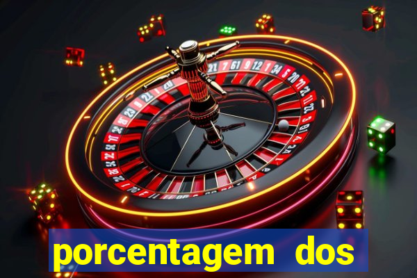 porcentagem dos jogos pg slots